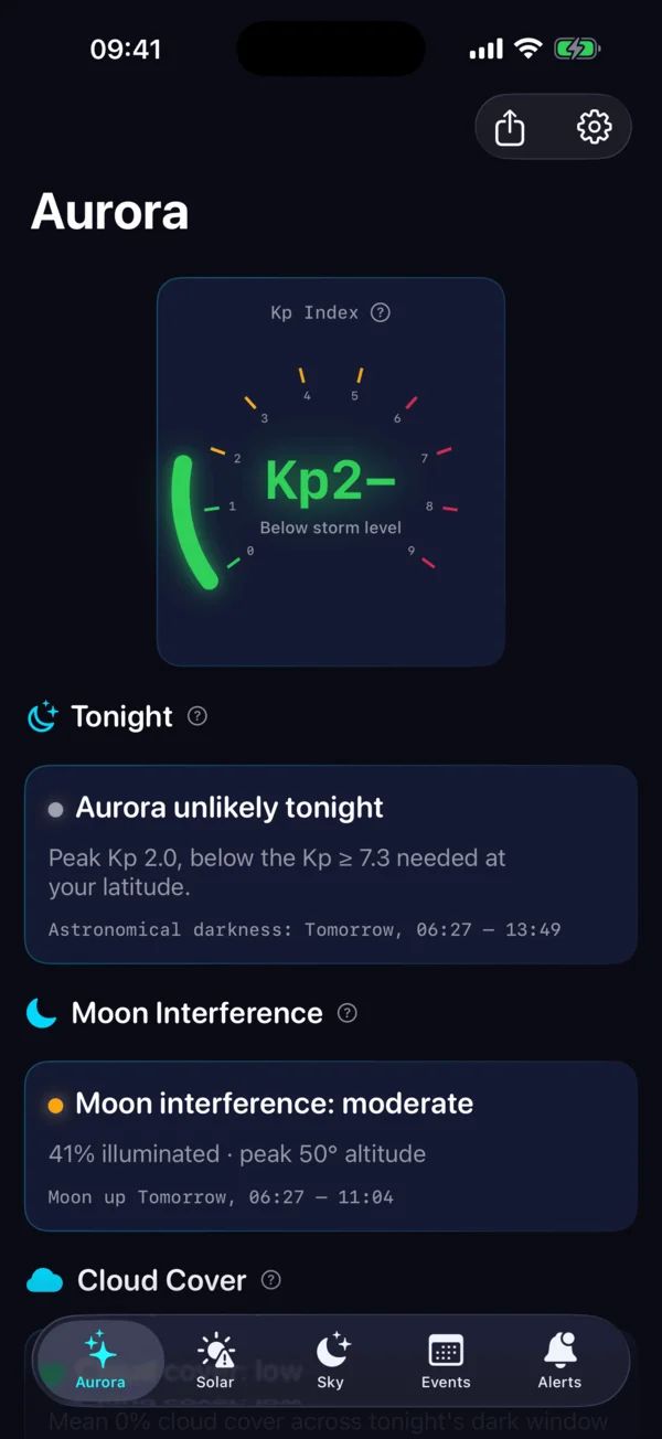 Astraflare showing aurora conditions, moon interference, and cloud cover.